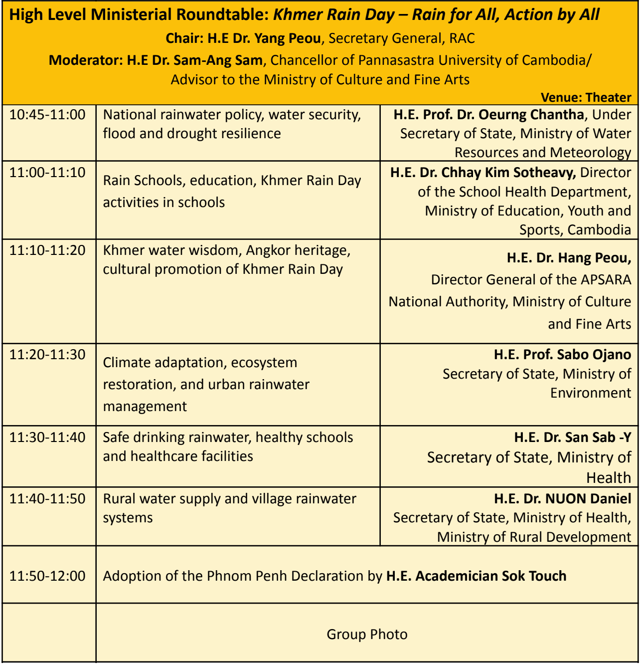 Opening Ceremony programme poster, page 2